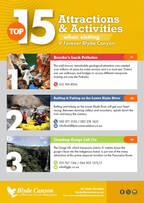 TOP 15 Attractions When Visiting Blyde Canyon